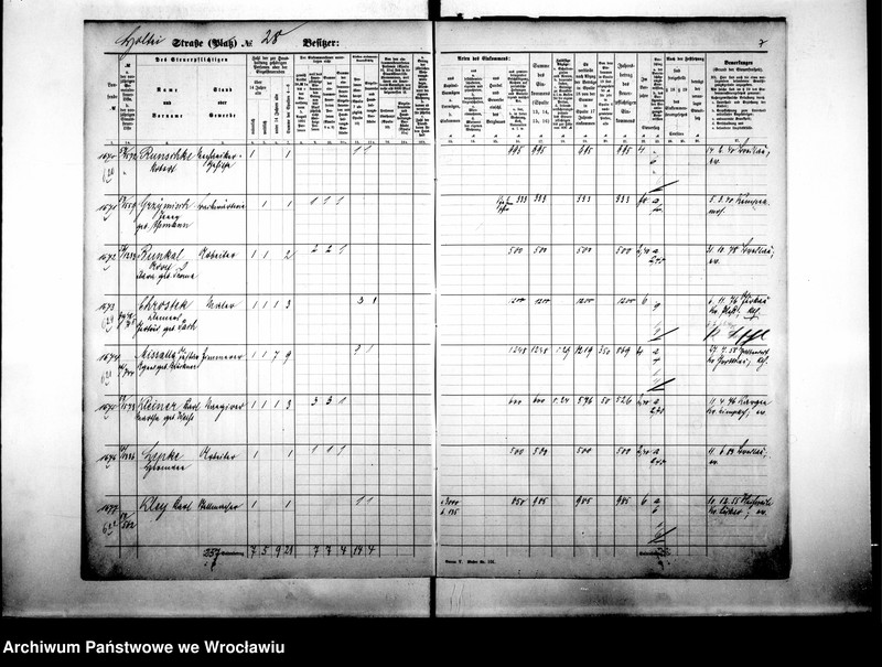 image.from.unit.number "Personalienverzeichnisse"