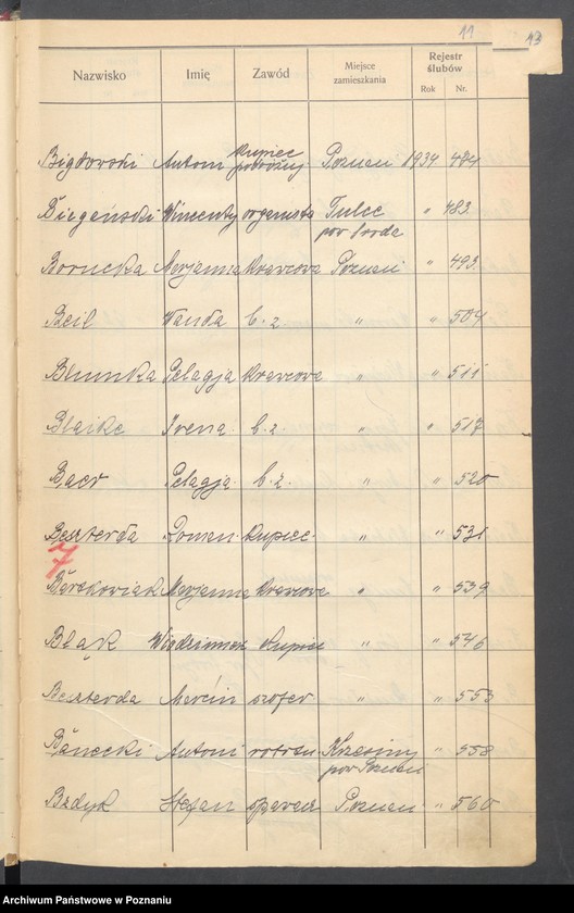 Obraz 13 z jednostki "Spis alfabetyczny małżeństw za 1934"