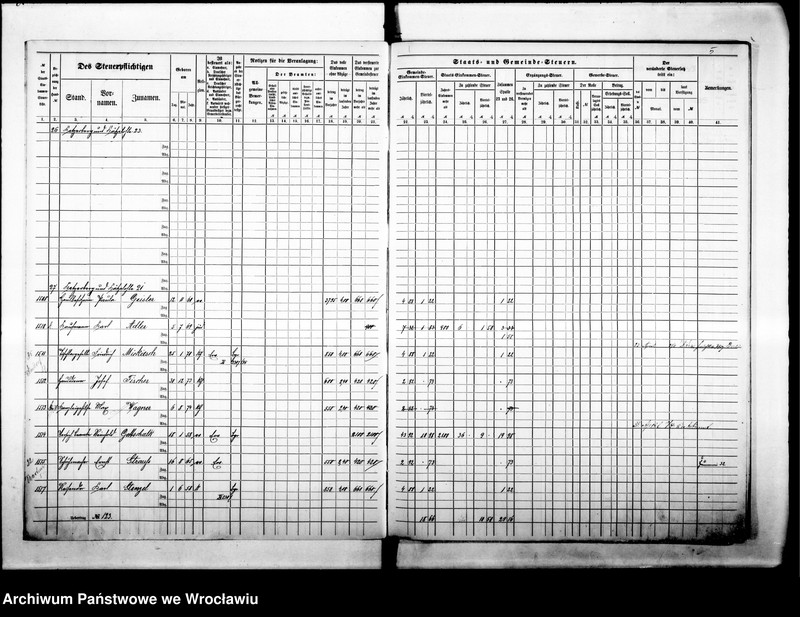 image.from.unit.number "Steuerrole"