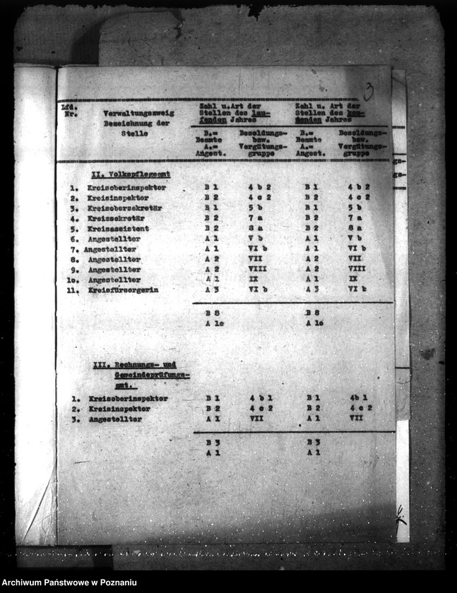 Obraz 7 z jednostki "Landkreis Kalisch- Haushaltssetzung nebst Haushaltsplan"