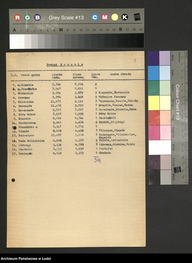 Obraz 2 z jednostki "Wybory do Sejmu okręg X powiat Końskie [- wykazy uprawnionych do głosowania, trójek partyjnych, składy Obwodowych Komisji Wyborczych ]"