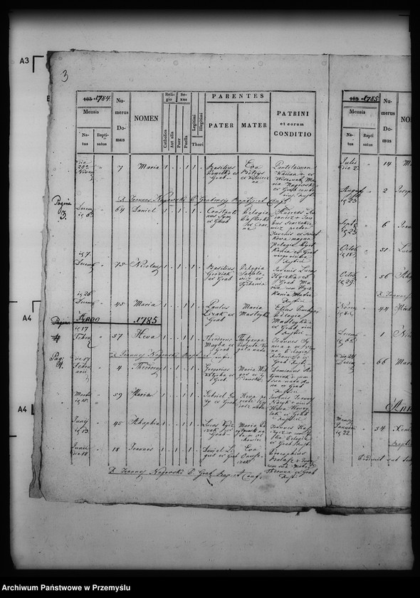 Obraz 7 z jednostki "[Kopie ksiąg metrykalnych parafii Grab z filiami Ożenna, Wyszowatka (dekanat Dukla)]"