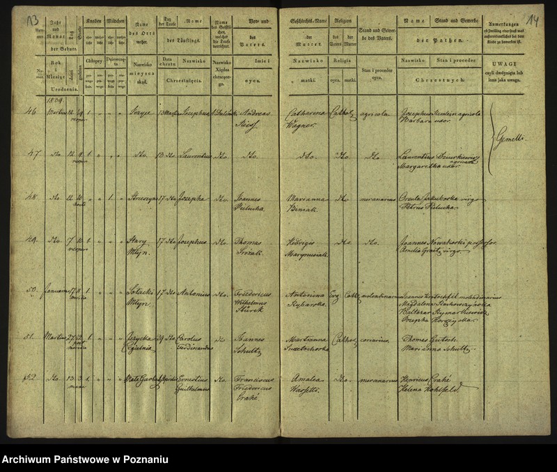 Obraz 10 z jednostki "Księga urodzeń"