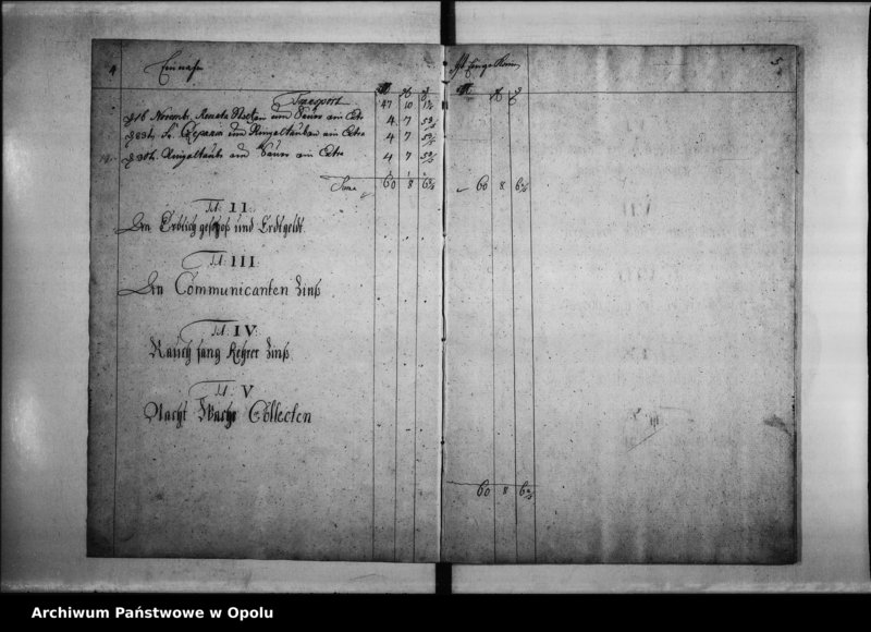 Obraz 7 z jednostki "Cämmerey Rechnung des 2ten Quartals 1745 derer Monaten Septembr, Octobr & Novembr."