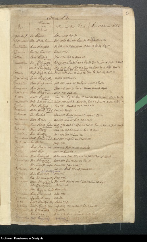 image.from.unit.number "Alphabetisches Taufregister"