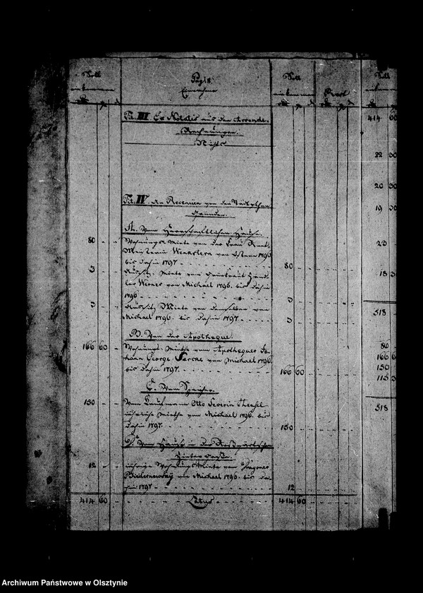 image.from.unit.number "Zehnte Jahres- Rechnung über Einnahme u. Ausgabe der Güter Landkeim"