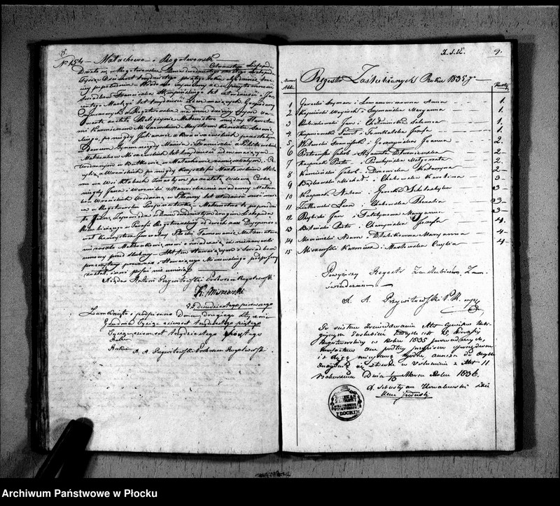 image.from.unit.number "Akta urodzeń, małżeństw i zgonów"