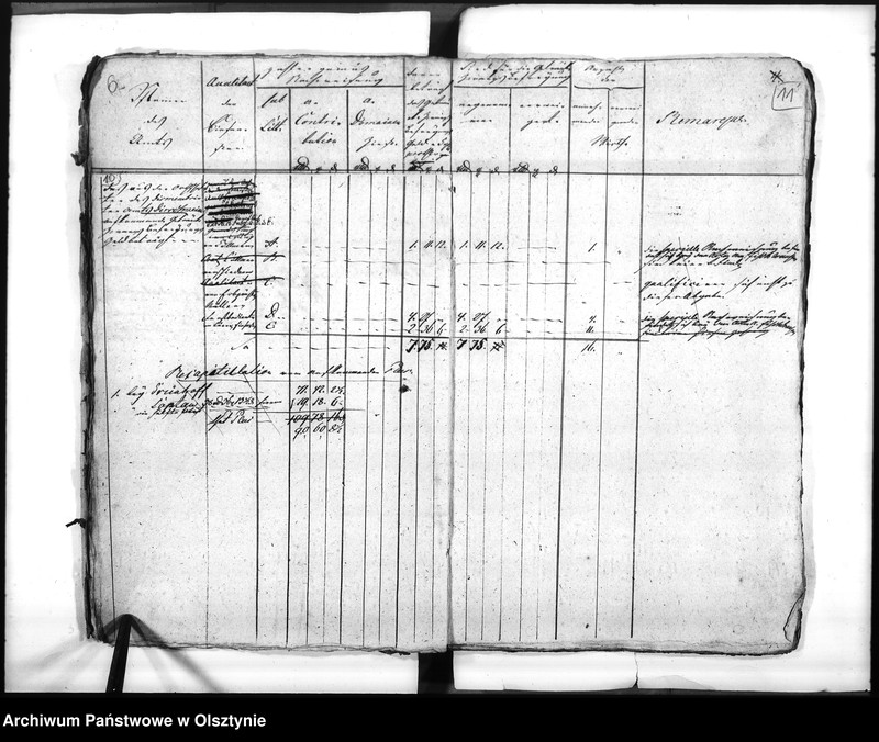Obraz 11 z jednostki "Aufhebung des Getränke Zwanges im Amt Greunhoff"