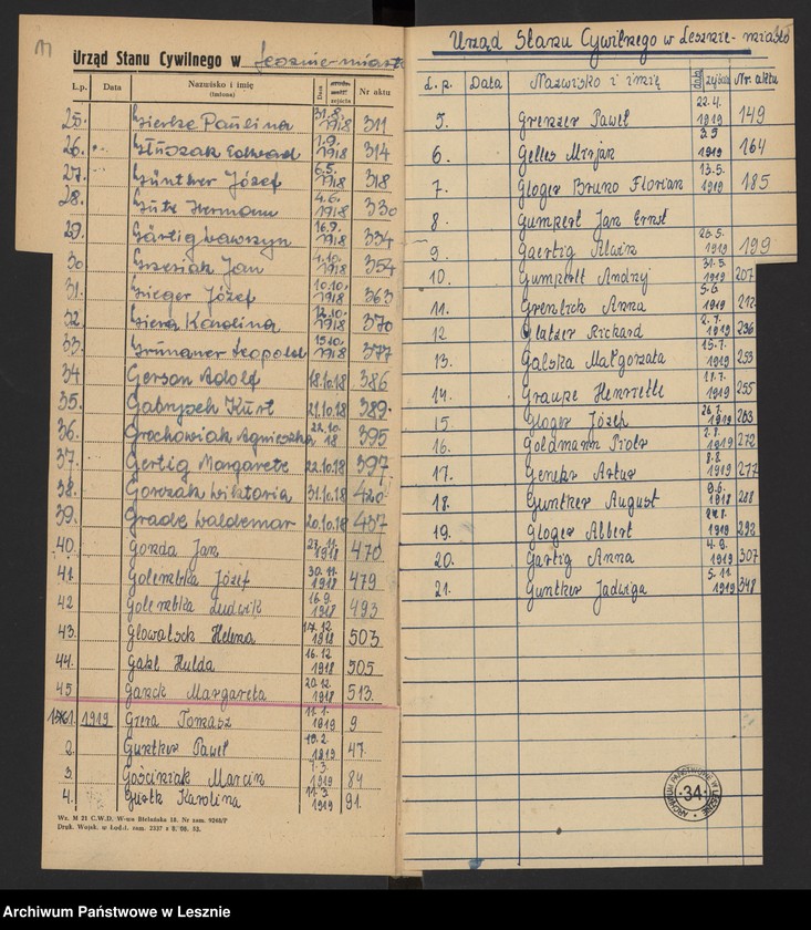 image.from.unit.number "Księga zgonów [skorowidz-pierwopis]"