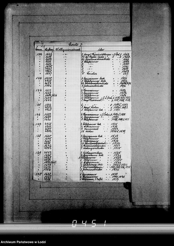 Obraz 6 z jednostki "Konto nr 7.Reichsführer der SS. [Rejestr konta nr 7. Komm nr-y 32-175]"