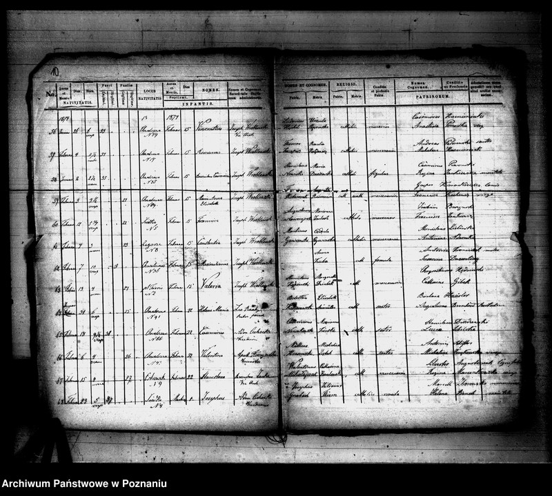 Obraz 7 z jednostki "Księga urodzeń"