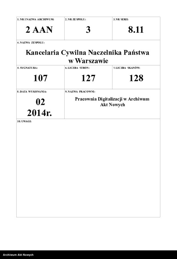 image.from.unit.number "Nominacje i dymisje w Urzędzie Zagospodarowania Odłogów; Państwowym Instytucie Gospodarstwa Wiejskiego; Poznańskim Ziemstwie Kredytowym; Głównym Urzędzie Ziemskim"