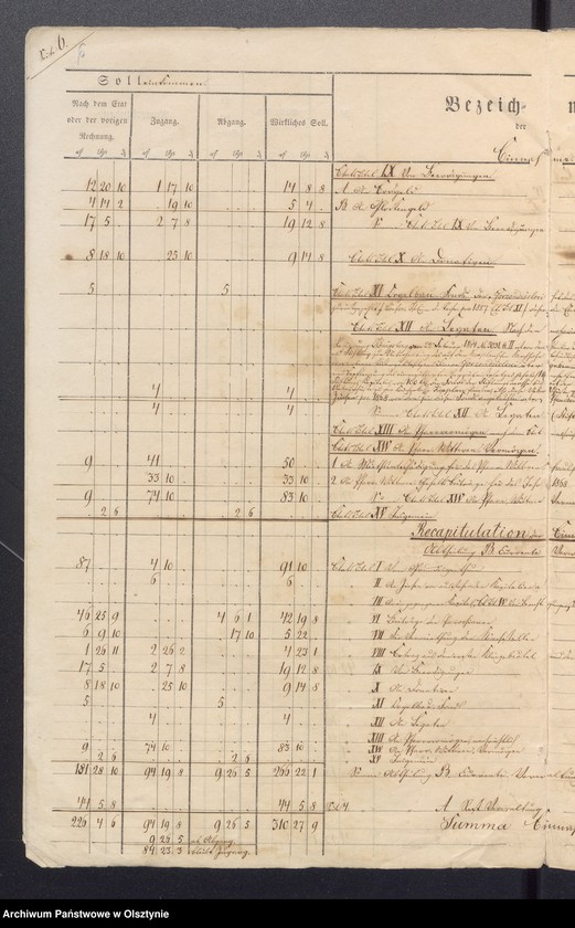 image.from.unit.number "Bezeichnung der Einnahme - und Ausgabe"
