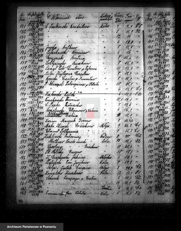 image.from.unit.number "Spis udzielonych pozwoleń kotłowych pow. inowrocławski - miejski"