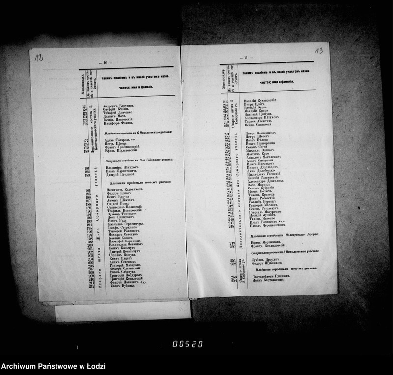 Obraz 12 z jednostki "Ob uveličenji štata ssysknago otdelenija"