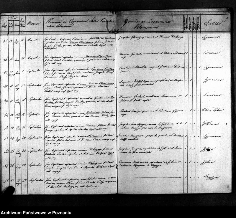 image.from.unit.number "Duplicat Gebornen, Getrauten u. Verstorbenen"