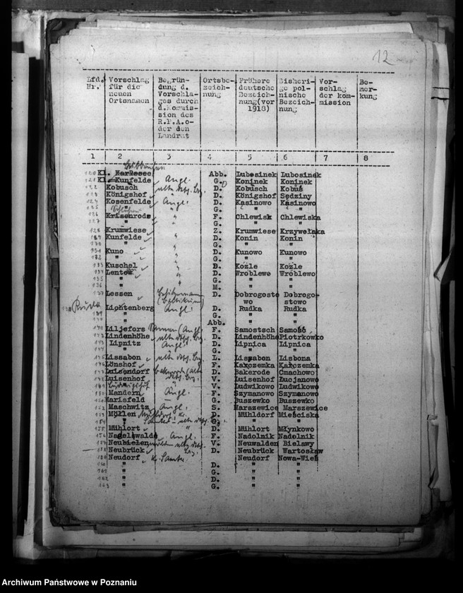 Obraz 16 z jednostki "Zmiany nazw miejscowości w powiecie szamotulskim"