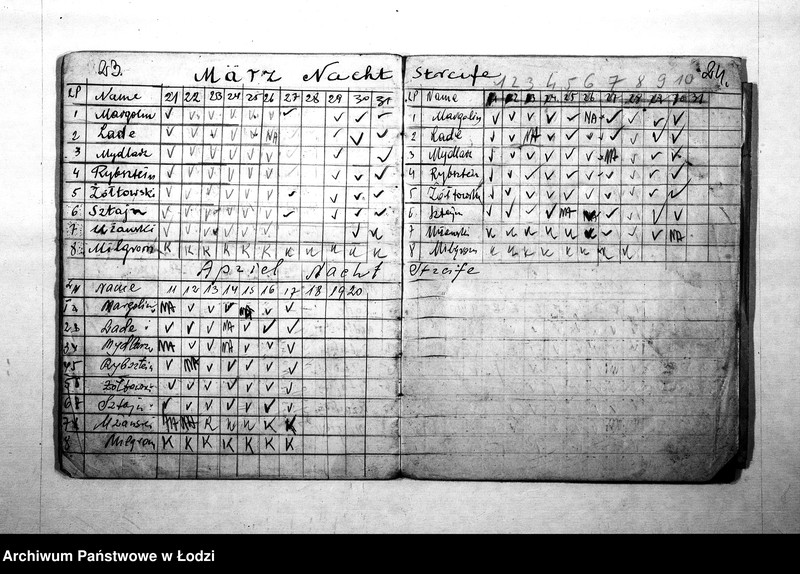 Obraz 15 z jednostki "Służba sztrejf [Wykazy milicjantów odbywających nocną służbę na terenie IV rewiru]"