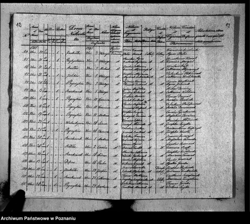 image.from.unit.number "Liber baptisatorum, copulatorum, mortuorum"