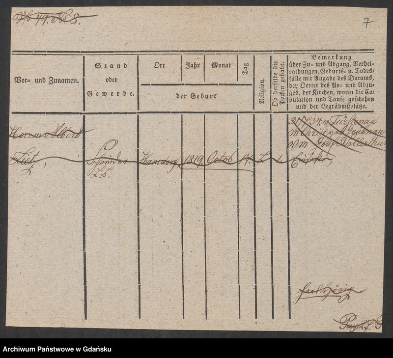 image.from.unit.number "Karty meldunkowe: Dittler - Dobrick"