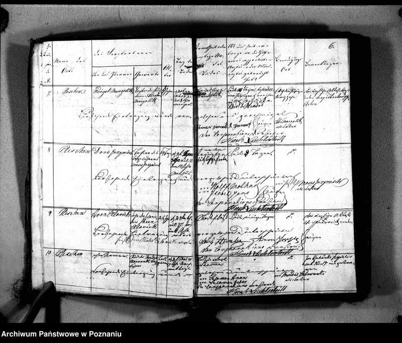 image.from.unit.number "Sterberegister"