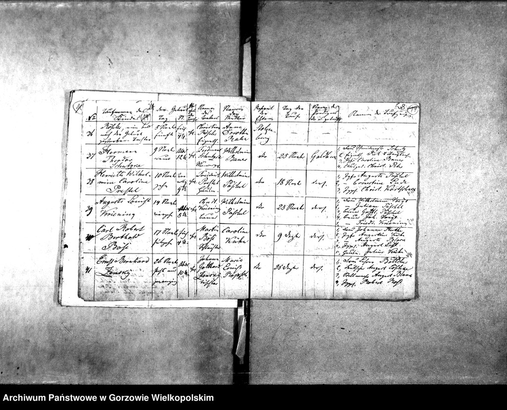 image.from.unit.number "Duplikate der Kirchenbücher von Wormsfelde (Wojcieszyce), Vormsfelder Theerofen und Stolzenberg (Różanki)"