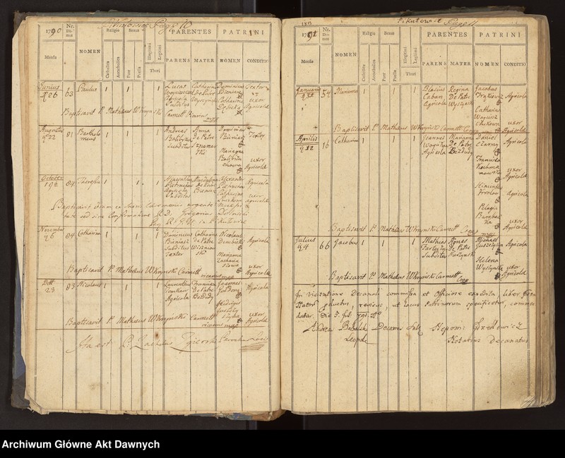 image.from.unit.number "Parafia: Prusy. Dekanat: Lwów. Księga metrykalna urodzeń 1785-1875, ślubów 1785-1905 i zgonów 1785-1885 tylko dla wsi Pikułowice. Tom VIII."