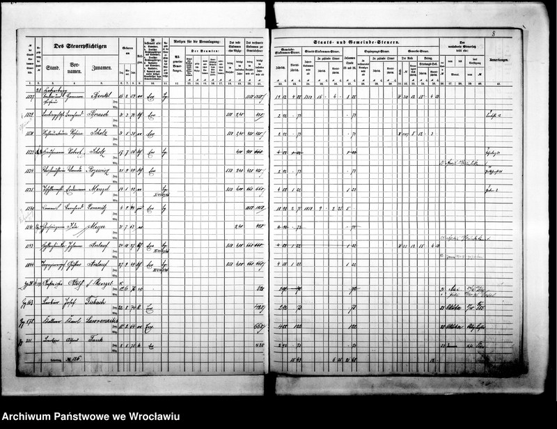 image.from.unit.number "Steuerrole"