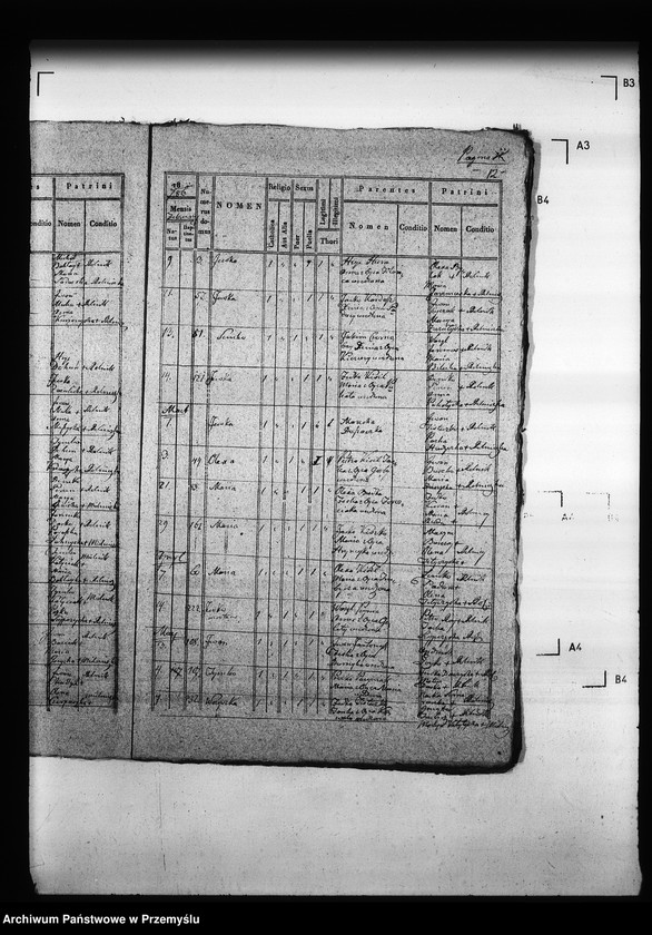 image.from.unit.number "[Kopie ksiąg metrykalnych parafii Wierzbiany (dekanat Niemirów)]"