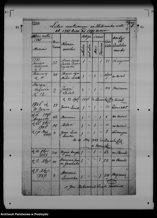 Obraz 8 z jednostki "[Kopie ksiąg metrykalnych parafii Wołosianka Wielka z filią Wołosianka Mała (dekanat Rozłucz)]"