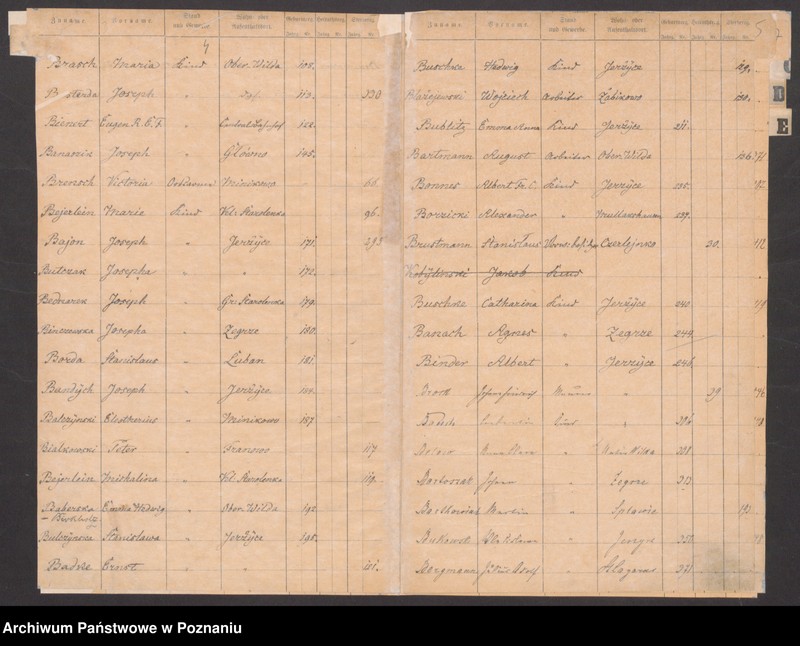 Obraz 6 z jednostki "Rejestr urodzeń, małżeństw, zgonów"