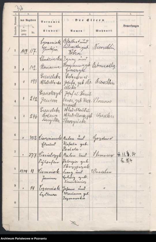 image.from.unit.number "Alfabetyczny rejestr urodzin od roku 1908 do 1914"