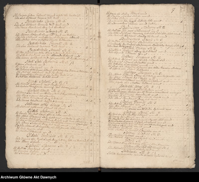 image.from.unit.number "Nurskie grodzkie relacje oblaty"