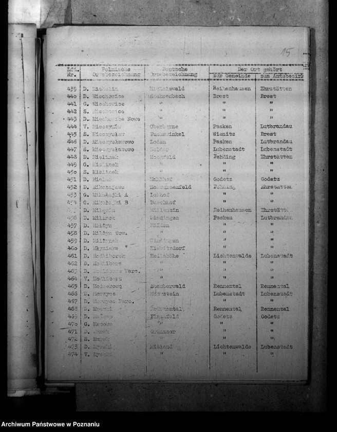 Obraz 20 z jednostki "Zmiany nazw miejscowości w powiecie włocławskim"