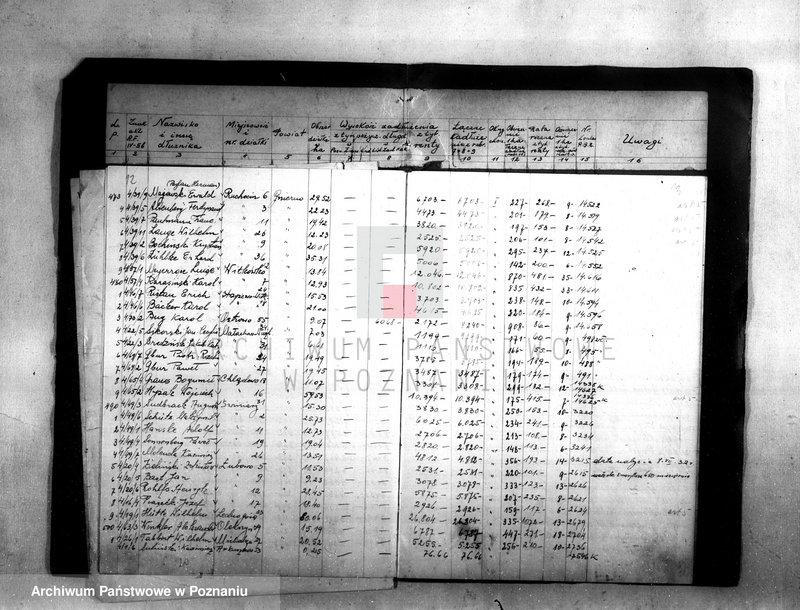 Obraz 9 z jednostki "Zestawienie podań dłużników rentowych o ulgi z art. 16/Dz.U.R.P. poz. 842/34"