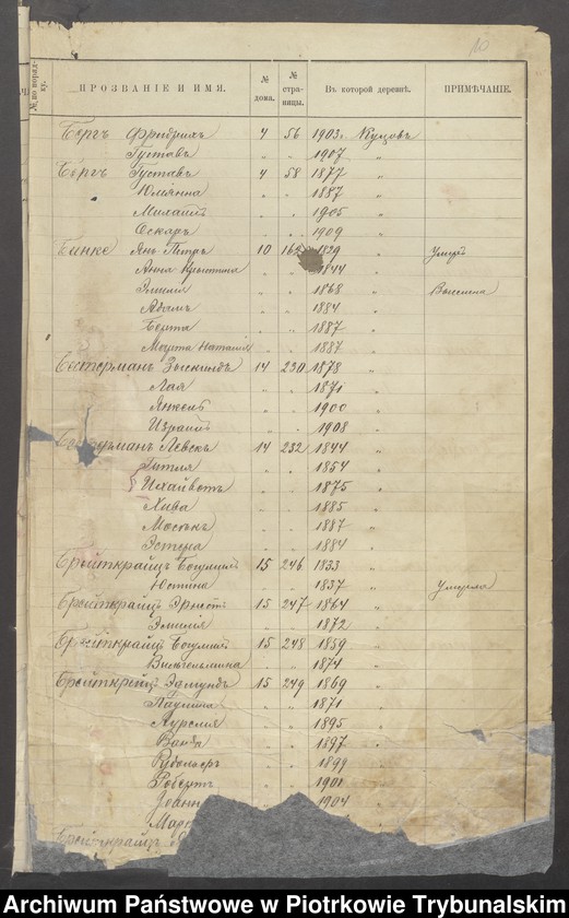 image.from.unit.number "[Skorowidz do ksiąg ludności stałej]"