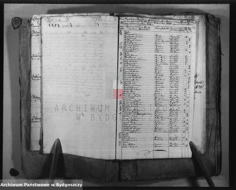 image.from.unit.number "Duplicate der Kirchenbücher von Chlewisk"
