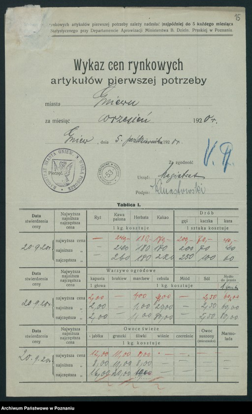 Obraz 16 z jednostki "[Wykaz cen rynkowych artykułów spożywczych w poszczególnych miastach Województwa Pomorskiego za miesiąc wrzesień 1920 roku]"