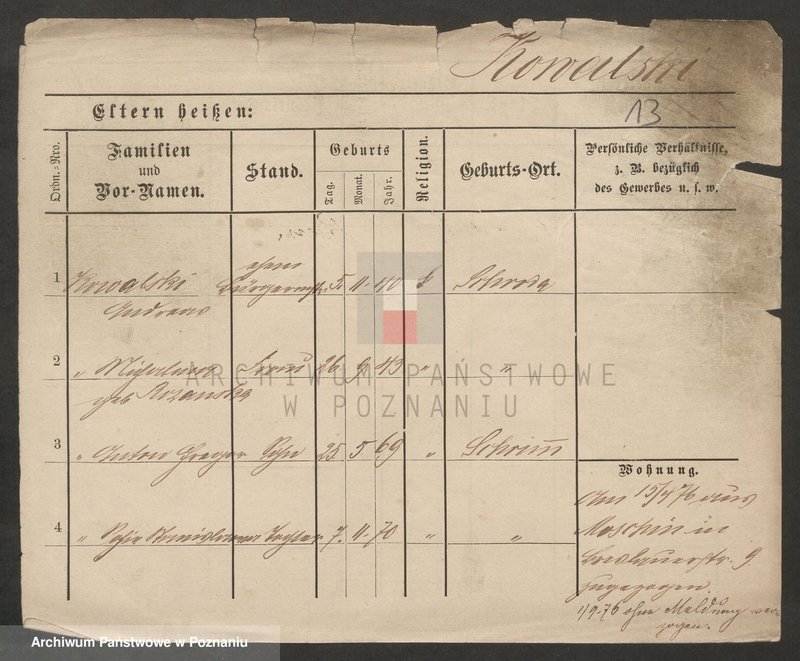 image.from.unit.number "Kowalski (żonaci i wdowy)"