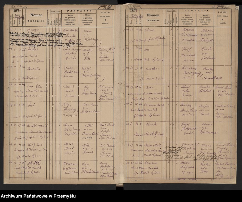 image.from.unit.number "Księga urodzeń"