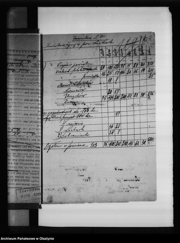 image.from.unit.number "Sprawozdania i formularze statystyczne z akcji osiedleńczej"