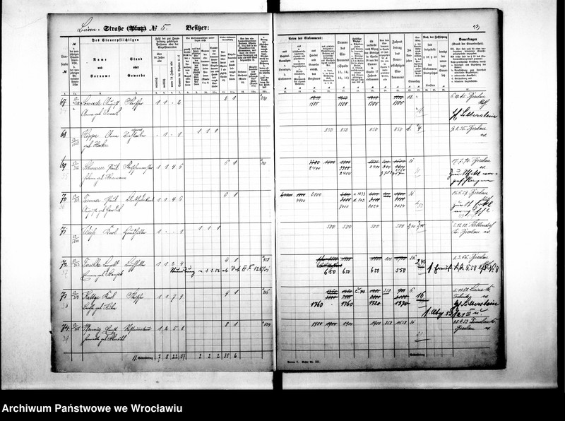 image.from.unit.number "Personenverziechnisse"