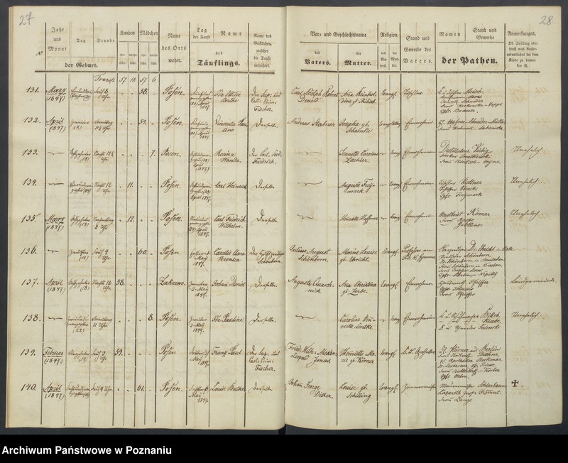 Obraz 17 z jednostki "[Akta urodzeń i chrztów, zapowiedzi i ślubów, zgonów i pogrzebów]"