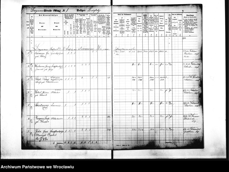 image.from.unit.number "Personenverzeichnisse"