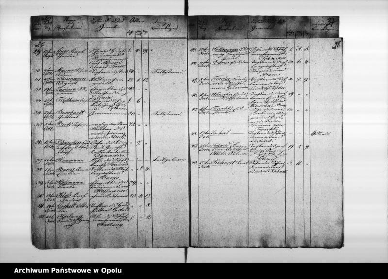 image.from.unit.number "Verzeichniss der Gebornen und Gestorbenen bey der evangelischen Gemeinde zu Oppeln pro 1828"