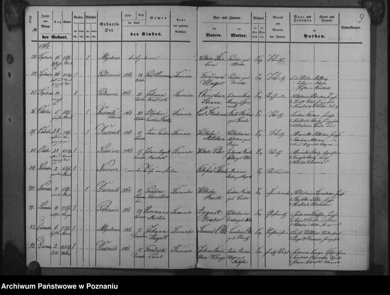 Obraz 7 z jednostki "Tauf- Trau- Sterbe- Register"