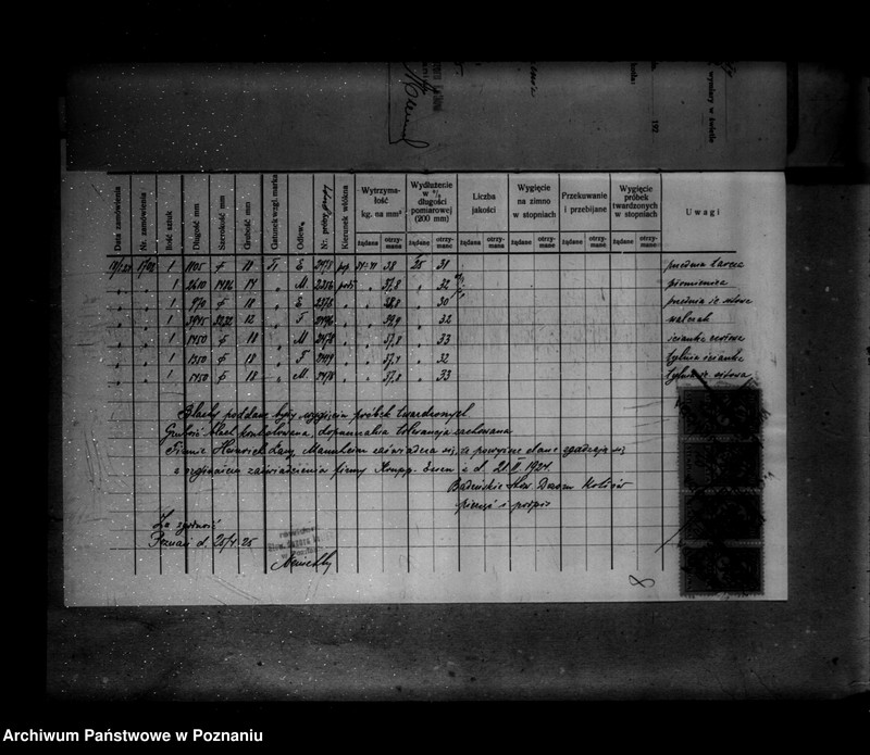 Obraz 12 z jednostki "Tartak J. Domerackiego w Miękówku powiat poznański nr woj. 5825"