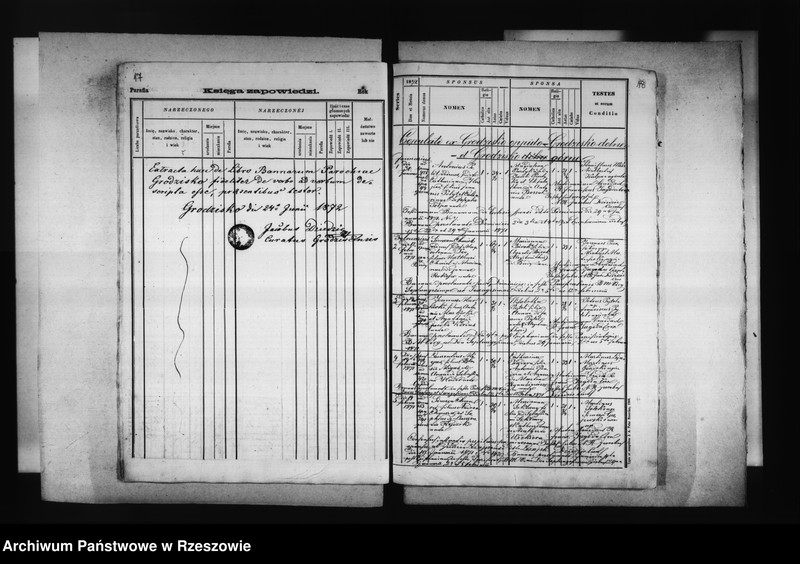 image.from.unit.number "Wypisy z ksiąg metrykalnych : zapowiedzi małżeństw, urodzeń i zgonów: Grodzisko, Grodzisko Dolne, Grodzisko Górne, Budy Łańcuckie, Chodaczów, Gwizdów, Laszczyny, Majdany, Wólka Grodziska i Zmysłówka za 1871 rok"