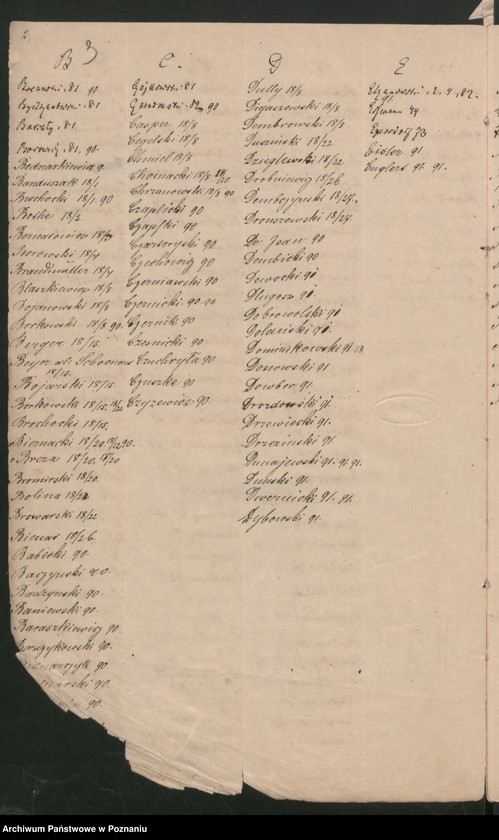 Obraz 6 z jednostki "A. betr. verschiedene Nachrichten und Verzeichnisse über polnische Emigranten"