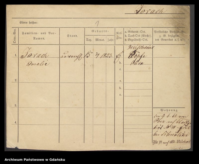 image.from.unit.number "Karty meldunkowe: Jorach - Jost Dorothea"